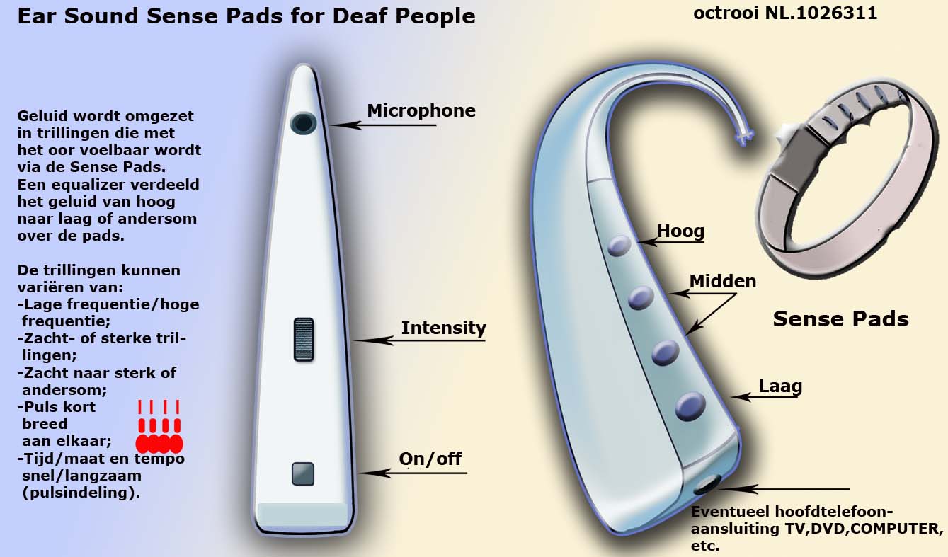 Senseerpads